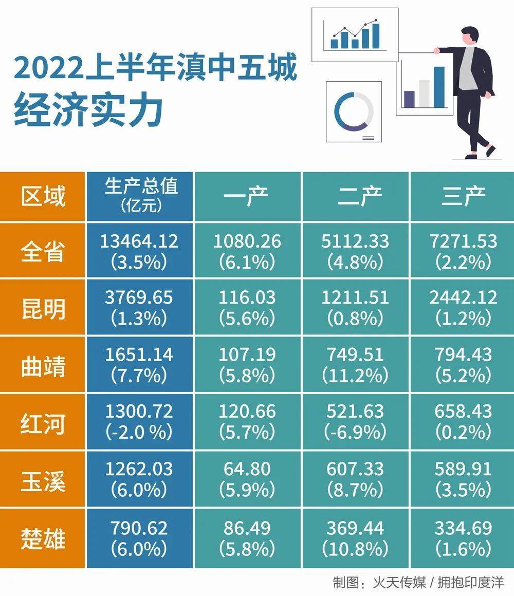 红河州宽带怎么选?红河州宽带价格及办理攻略 第2张 红河州宽带怎么选?红河州宽带价格及办理攻略 第2张