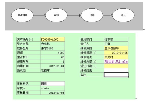 服务器资产管理表格怎么高效盘点与维护? 第3张 服务器资产管理表格怎么高效盘点与维护? 第3张