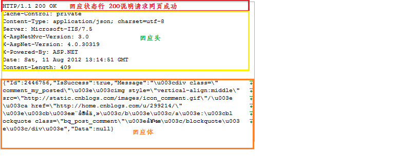 ASP.NET如何正确获取当前年月日?常见问题及解决方法? 第2张 ASP.NET如何正确获取当前年月日?常见问题及解决方法? 第2张