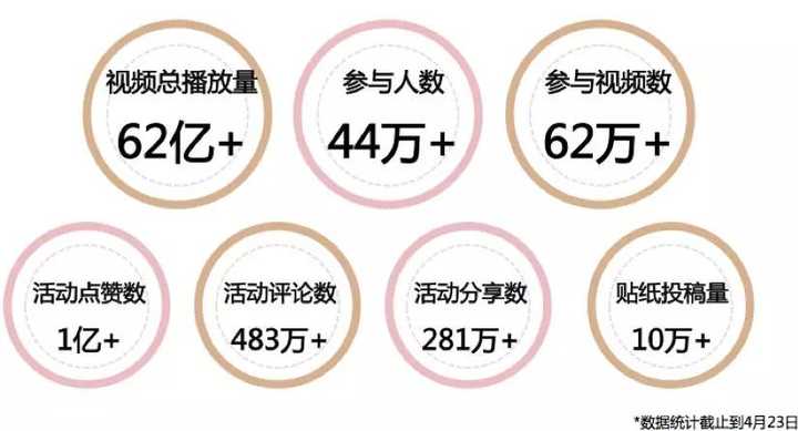 抖音小程序开发电销,如何实现高效电销?效果与成本分析? 第3张 抖音小程序开发电销,如何实现高效电销?效果与成本分析? 第3张