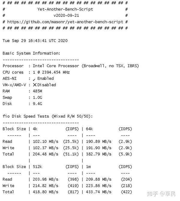 VULTR:$2.5/月,全面补货,KVM,512M内存,日本等15个机房 第2张 VULTR:$2.5/月,全面补货,KVM,512M内存,日本等15个机房 第2张
