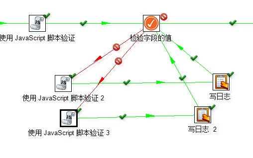 服务器如何运行kettle作业？kettle作业在服务器上执行方法 第2张