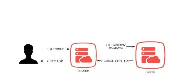 老司机吧域名变更后,是否影响用户体验及信息获取? 第2张 老司机吧域名变更后,是否影响用户体验及信息获取? 第2张