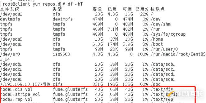 gfs配置怎么操作?gfs配置详细步骤教程 第2张 gfs配置怎么操作?gfs配置详细步骤教程 第2张