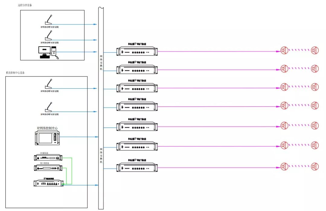 俄罗斯VPS:justhost,提供VPS和独立服务器及设备托管 第2张 俄罗斯VPS:justhost,提供VPS和独立服务器及设备托管 第2张
