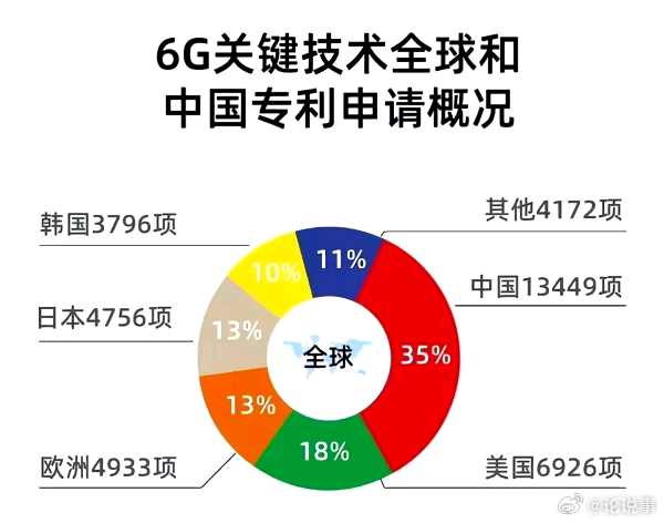gbgb66新域名究竟是什么?揭秘背后故事与原因! 第3张 gbgb66新域名究竟是什么?揭秘背后故事与原因! 第3张