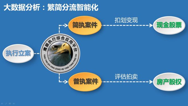 国内服务器如何实现免备案cdn节点?有哪些具体操作步骤? 第2张 国内服务器如何实现免备案cdn节点?有哪些具体操作步骤? 第2张