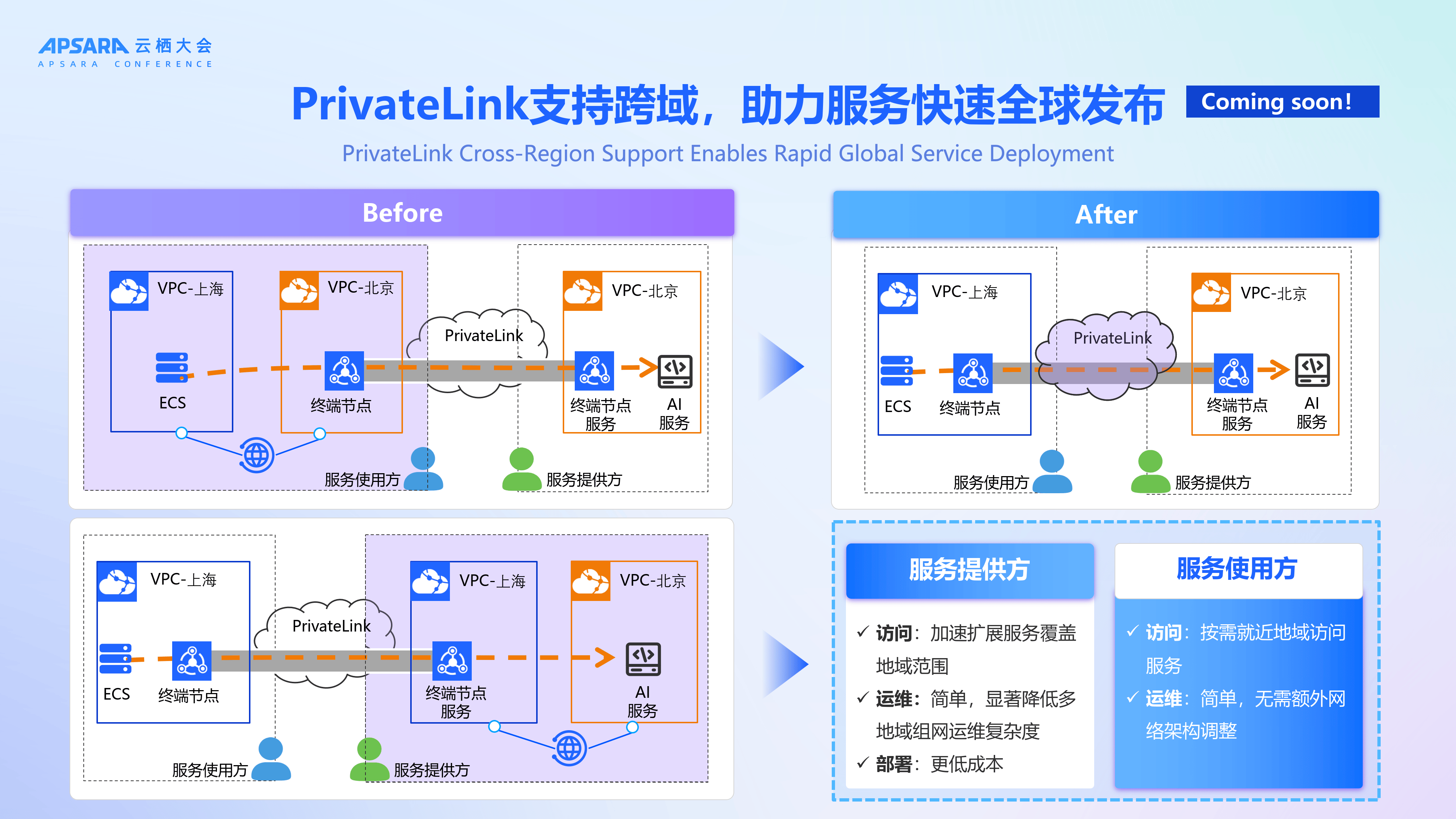 kamatera:香港/以色列等12个数据中心,云主机(VPS)低至$9/月 第1张 kamatera:香港/以色列等12个数据中心,云主机(VPS)低至$9/月 第1张
