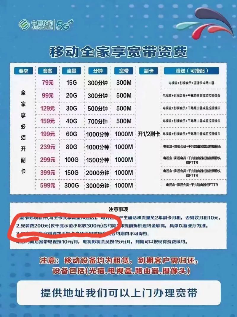 城阳移动宽带怎么办理?城阳移动宽带资费及办理入口 第3张 城阳移动宽带怎么办理?城阳移动宽带资费及办理入口 第3张