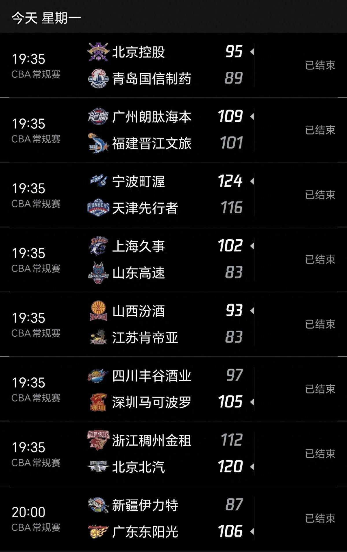asiayun:500M大带宽云服务器低至35元,可选“深圳/北京/四川/浙江/香港/日本/美国”,另有特价托管活动 第2张 asiayun:500M大带宽云服务器低至35元,可选“深圳/北京/四川/浙江/香港/日本/美国”,另有特价托管活动 第2张