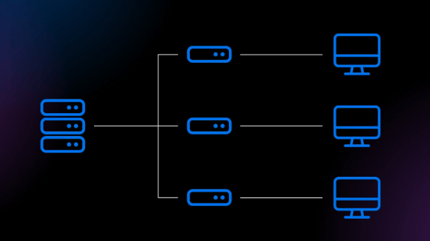 收集:动态ip的vps,动态IP VPS,可切换IP 第3张 收集:动态ip的vps,动态IP VPS,可切换IP 第3张