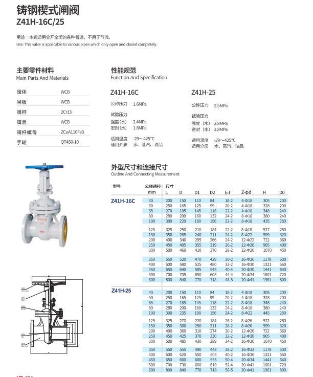 z41h-25c DN350闸阀的详细尺寸参数和结构长度是多少? 第1张 z41h-25c DN350闸阀的详细尺寸参数和结构长度是多少? 第1张