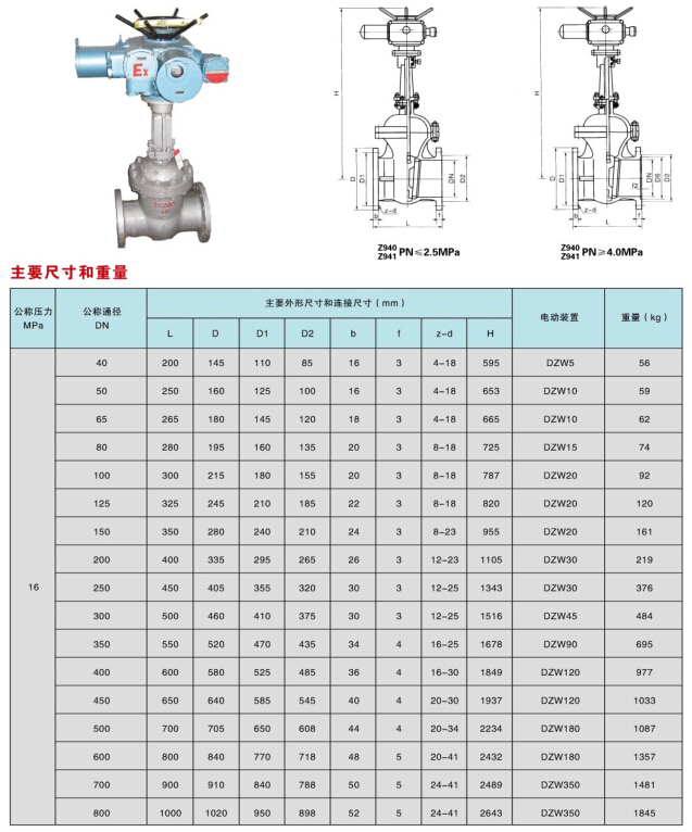 z41h-25c DN350闸阀的详细尺寸参数和结构长度是多少? 第2张 z41h-25c DN350闸阀的详细尺寸参数和结构长度是多少? 第2张
