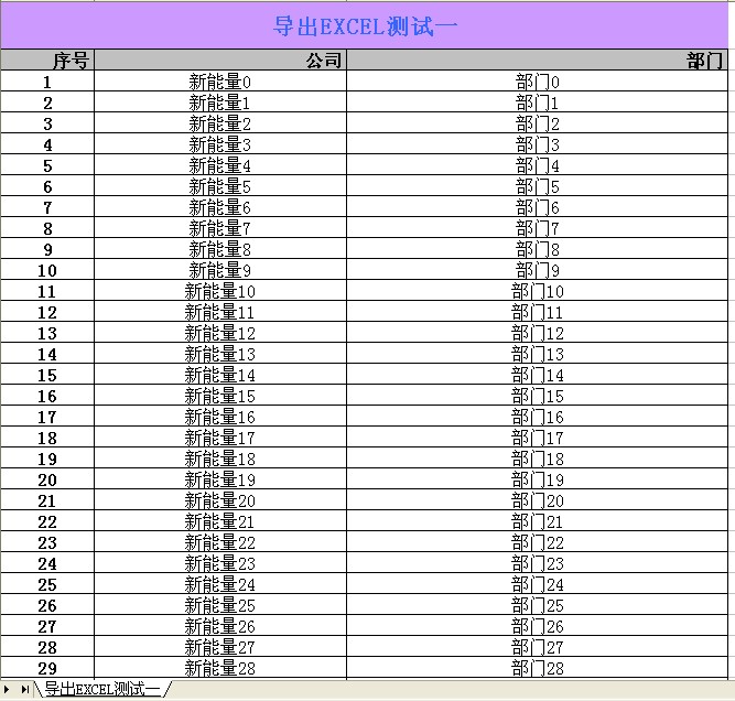 asp.net报表开发常见问题?一文解析解决方案与最佳实践! 第2张 asp.net报表开发常见问题?一文解析解决方案与最佳实践! 第2张