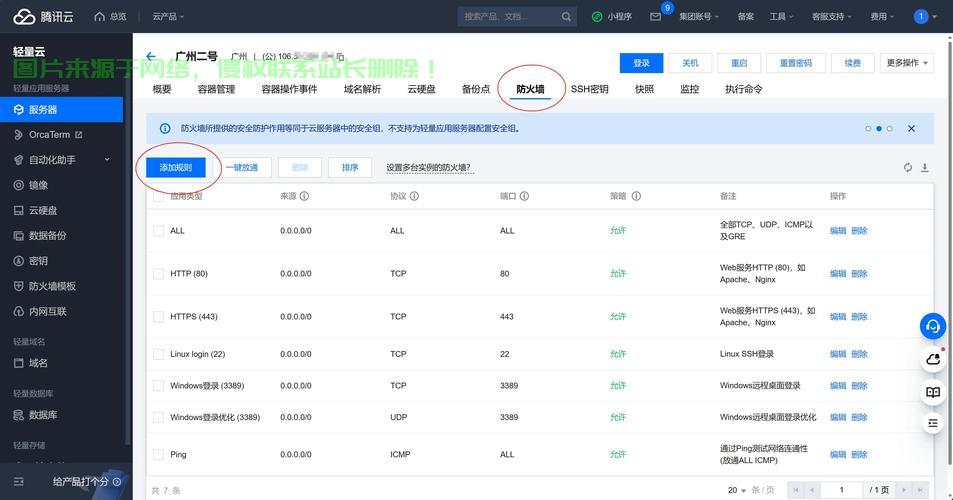 服务器网页如何修改?详细步骤图文教程 第1张 服务器网页如何修改?详细步骤图文教程 第1张