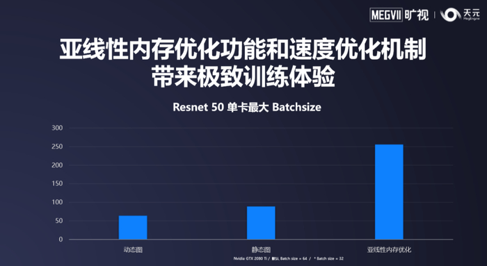 tripodcloud:低价大流量CN2 GIA VPS,8.5折优惠中 第2张 tripodcloud:低价大流量CN2 GIA VPS,8.5折优惠中 第2张