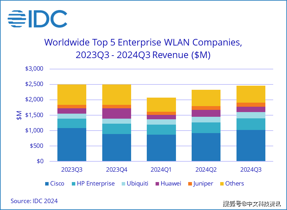 tripodcloud:低价大流量CN2 GIA VPS,8.5折优惠中 第3张 tripodcloud:低价大流量CN2 GIA VPS,8.5折优惠中 第3张