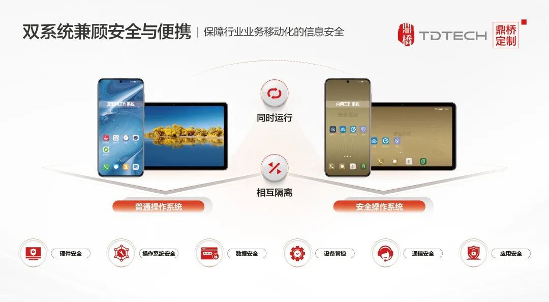 安全众测好在哪里?对企业有哪些实际价值? 第1张 安全众测好在哪里?对企业有哪些实际价值? 第1张