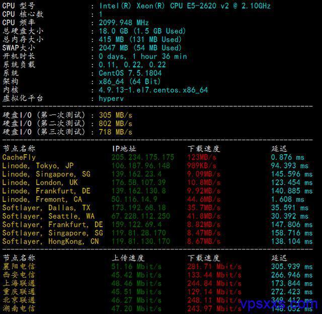 标准互联:不限流量CN2 VPS,8折,年付183元起,支持windows 第1张 标准互联:不限流量CN2 VPS,8折,年付183元起,支持windows 第1张
