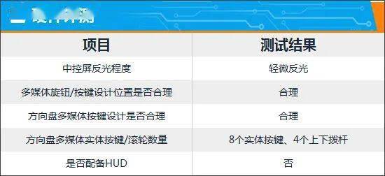 kamatera测评:简述下kamatera香港VPS体验情况 第2张 kamatera测评:简述下kamatera香港VPS体验情况 第2张