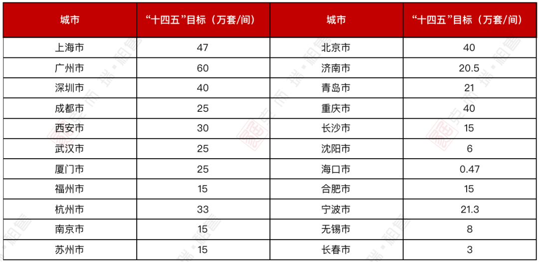 justhost新增纽约和法兰克福的第二数据中心,VPS降价40%,不限流量,可在四十多个机房之间切换 第2张 justhost新增纽约和法兰克福的第二数据中心,VPS降价40%,不限流量,可在四十多个机房之间切换 第2张