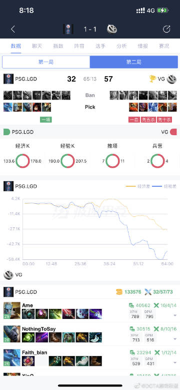 OLVPS:终身9折,三网回程cn2 gia,有测试数据 第1张 OLVPS:终身9折,三网回程cn2 gia,有测试数据 第1张