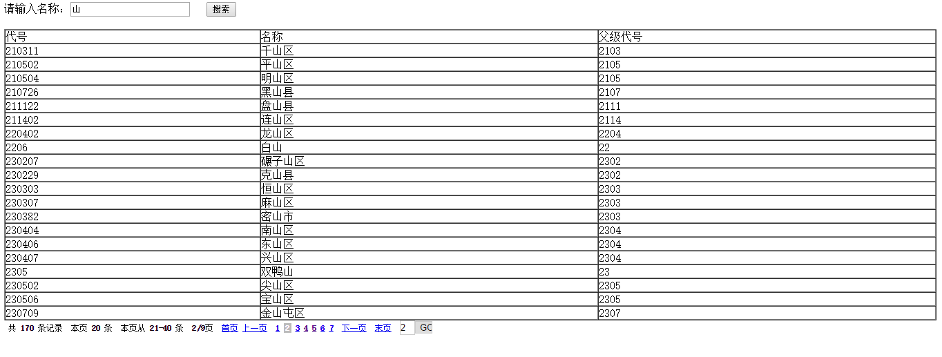 PHP分页类怎么用?旧系统查出所有数据怎么分页 第1张 PHP分页类怎么用?旧系统查出所有数据怎么分页 第1张