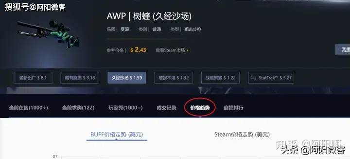 搬瓦工所有机房的测试IP+VPS测评,教你如何选搬瓦工 第1张 搬瓦工所有机房的测试IP+VPS测评,教你如何选搬瓦工 第1张