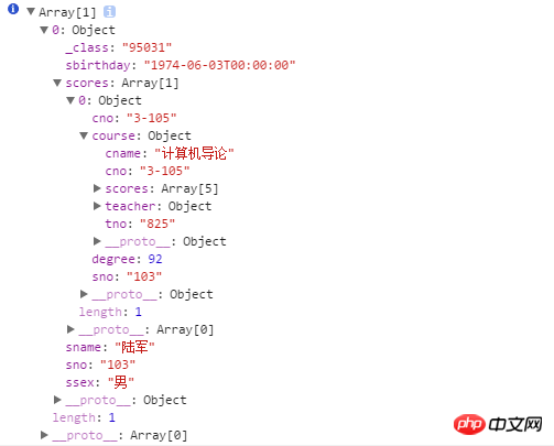 ASP.NET如何调用JSON数据库?高效操作教程来了! 第1张 ASP.NET如何调用JSON数据库?高效操作教程来了! 第1张