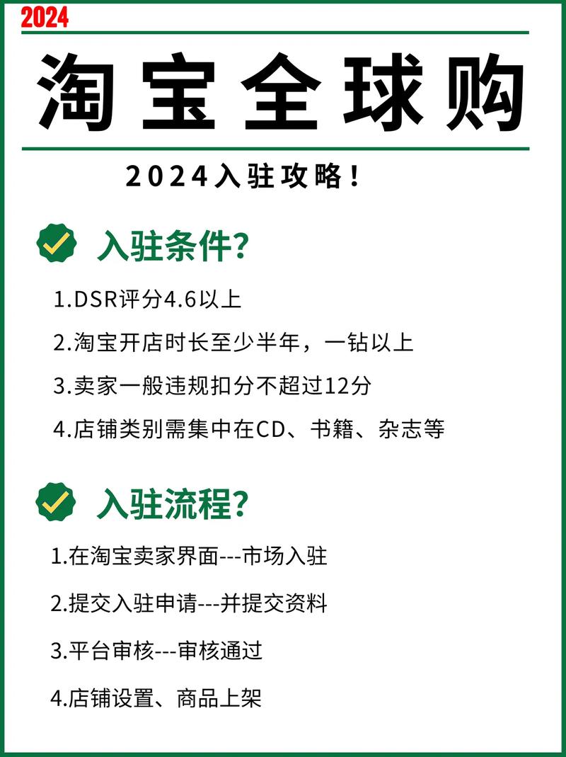 2025年淘宝虚拟主机入驻条件和详细流程是怎样的? 第1张 2025年淘宝虚拟主机入驻条件和详细流程是怎样的? 第1张