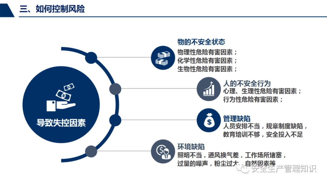 安全管理双12活动,如何确保安全与优惠双赢? 第3张 安全管理双12活动,如何确保安全与优惠双赢? 第3张