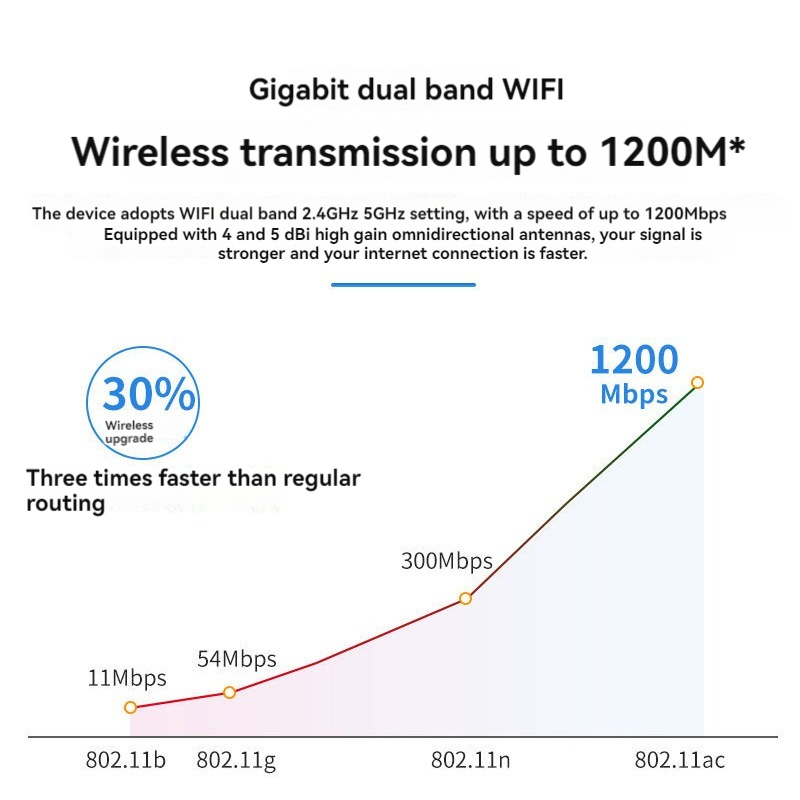 加速云:399元/L5630*2/120gSSD/15M带宽/双IP/徐州60G高防 第2张 加速云:399元/L5630*2/120gSSD/15M带宽/双IP/徐州60G高防 第2张