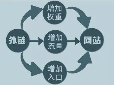 CDN宣发社团的加入门槛究竟有多高?普通人真的能胜任挑战吗? 第1张 CDN宣发社团的加入门槛究竟有多高?普通人真的能胜任挑战吗? 第1张