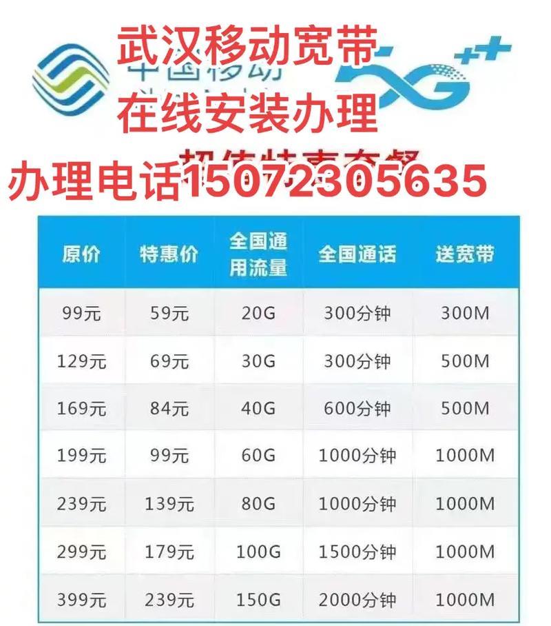 宽带业务号码是多少,宽带业务号码查询 第3张 宽带业务号码是多少,宽带业务号码查询 第3张