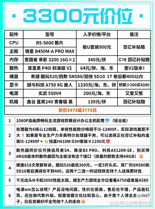 3200配置的电脑怎么选?推荐配置清单,哪个型号性价比高? 第2张 3200配置的电脑怎么选?推荐配置清单,哪个型号性价比高? 第2张