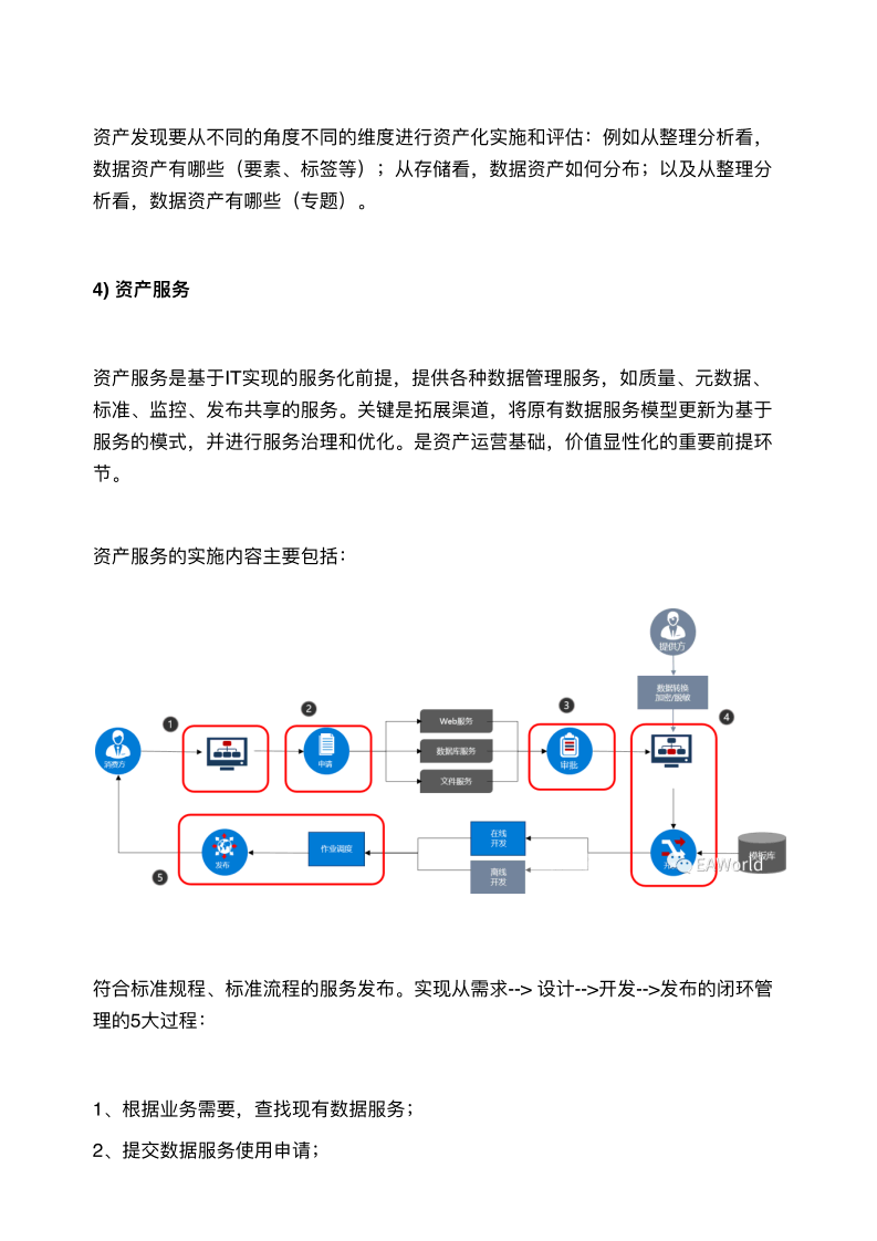 服务器资产管理办法如何落地执行才能确保高效管理? 第2张 服务器资产管理办法如何落地执行才能确保高效管理? 第2张