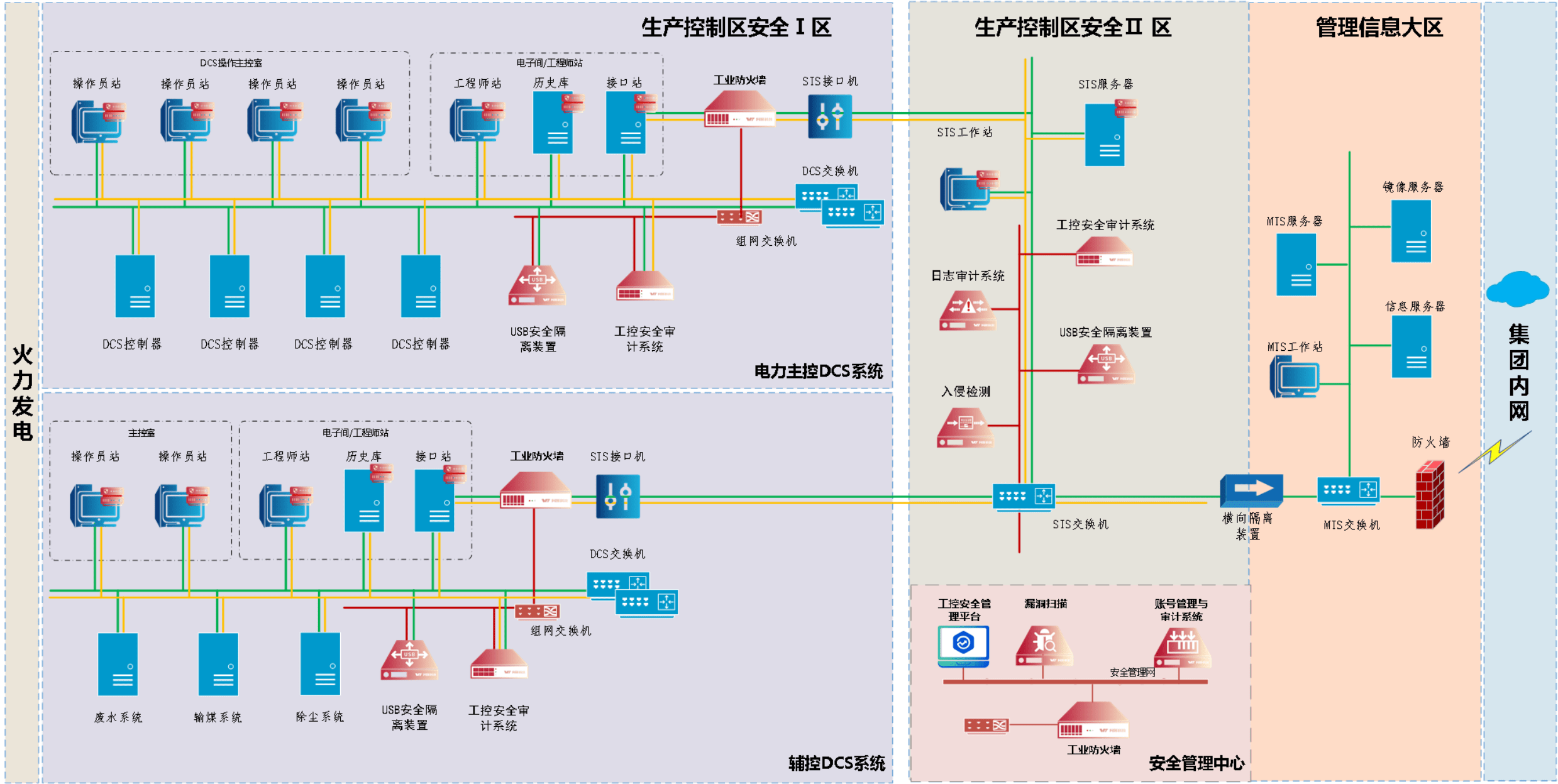 安全加固系统调优如何提升系统防护性能与稳定性? 第1张 安全加固系统调优如何提升系统防护性能与稳定性? 第1张
