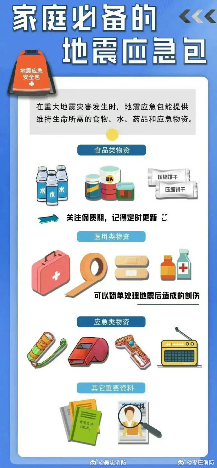 安全应急优惠哪里领？哪些应急用品能打折？ 第1张