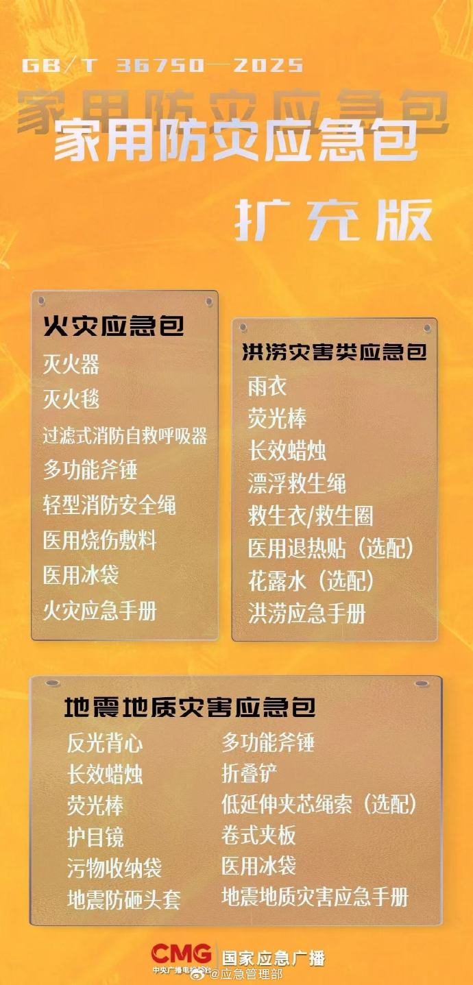 安全应急优惠哪里领？哪些应急用品能打折？ 第2张