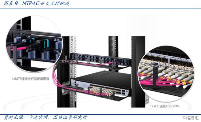 hostsolutions：抗反馈VPS，年付$40，4g内存/4核/400g硬盘