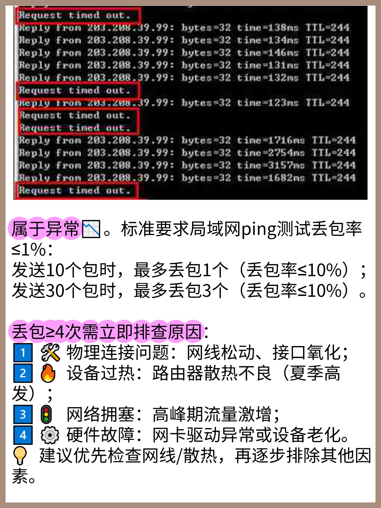 ping网站丢包率 第3张 ping网站丢包率 第3张