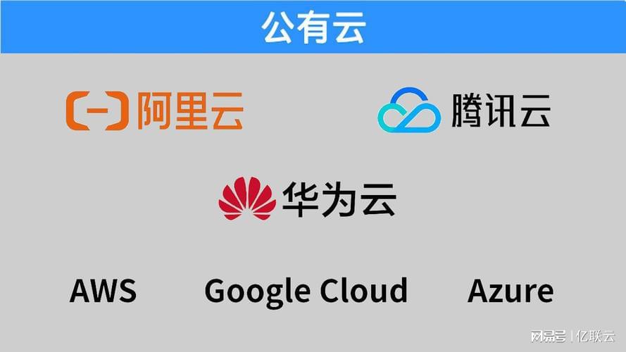 个体户云原生设置文档介绍，个体户怎么部署云原生