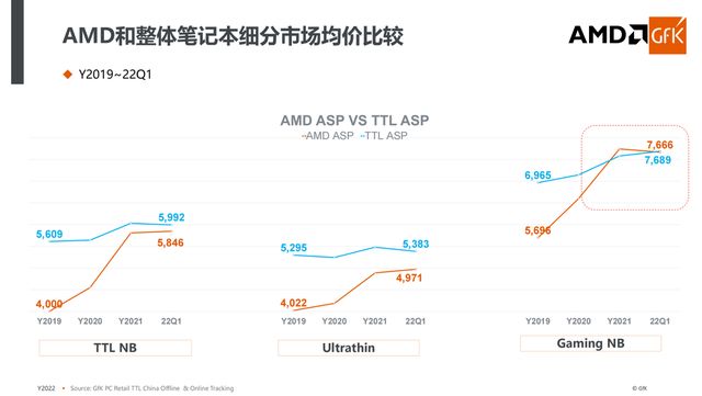 ps域名价格波动大吗?不同平台报价差异分析? 第1张 ps域名价格波动大吗?不同平台报价差异分析? 第1张