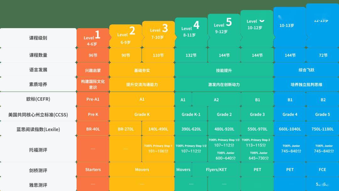 virpus怎么样?西雅图$15/年1G内存4核的VPS测评 第3张 virpus怎么样?西雅图$15/年1G内存4核的VPS测评 第3张