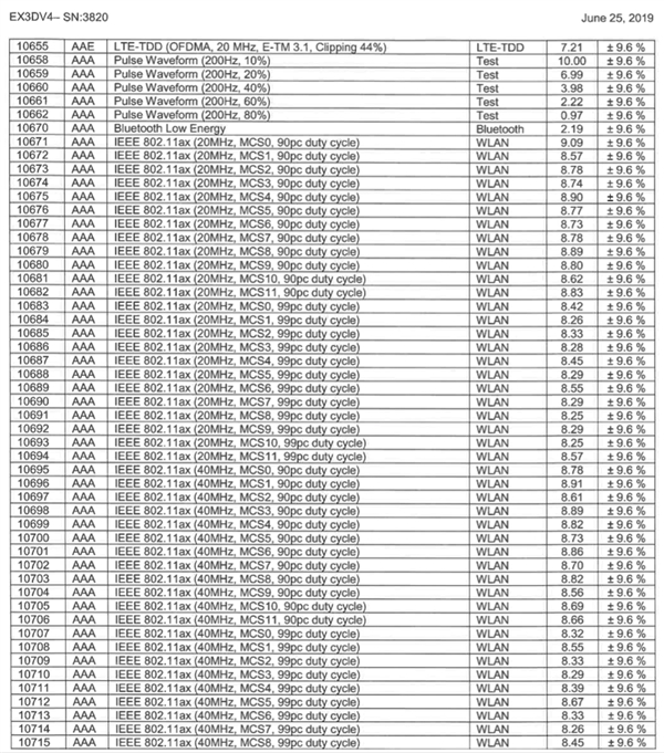 virpus怎么样?西雅图$15/年1G内存4核的VPS测评 第2张 virpus怎么样?西雅图$15/年1G内存4核的VPS测评 第2张