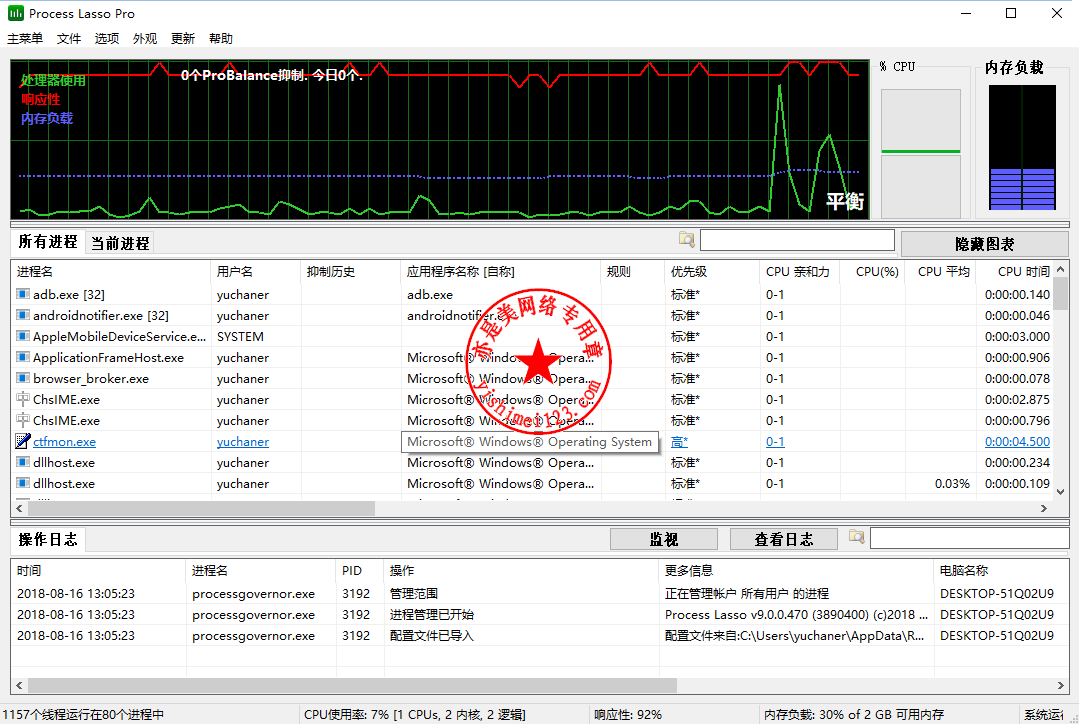 bitsum是什么?服务器进程管理工具bitsum功能和使用方法 第1张 bitsum是什么?服务器进程管理工具bitsum功能和使用方法 第1张