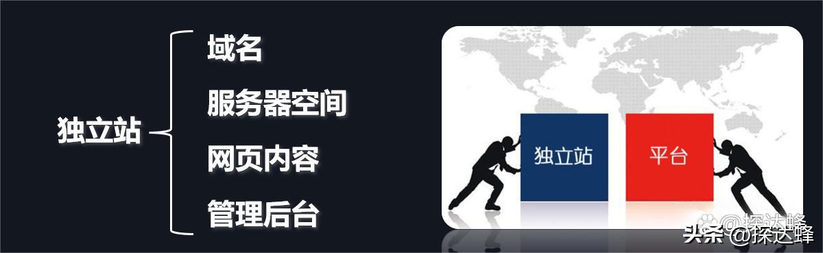 域名账号究竟是域名还是独立账号?两者有何区别? 第1张 域名账号究竟是域名还是独立账号?两者有何区别? 第1张