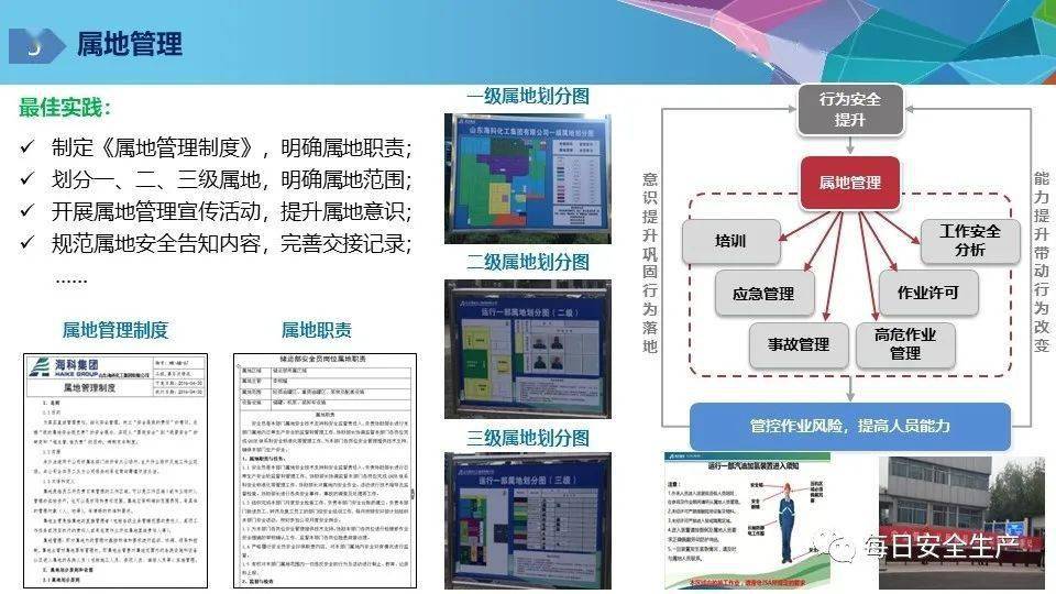 安全生产管理网络文件如何有效落地执行? 第1张 安全生产管理网络文件如何有效落地执行? 第1张