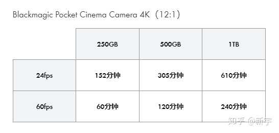露玛cdn22mk4相机性价比高吗?专业评测与用户反馈揭秘! 第2张 露玛cdn22mk4相机性价比高吗?专业评测与用户反馈揭秘! 第2张