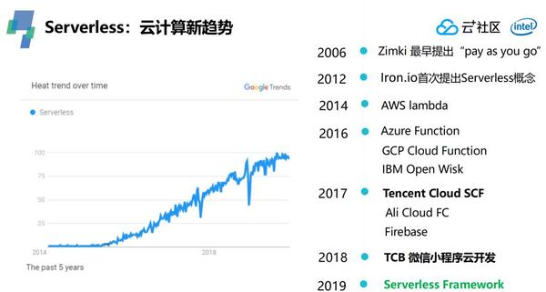 justhost:$19.99/openstack云/(商业)稳定建站推荐